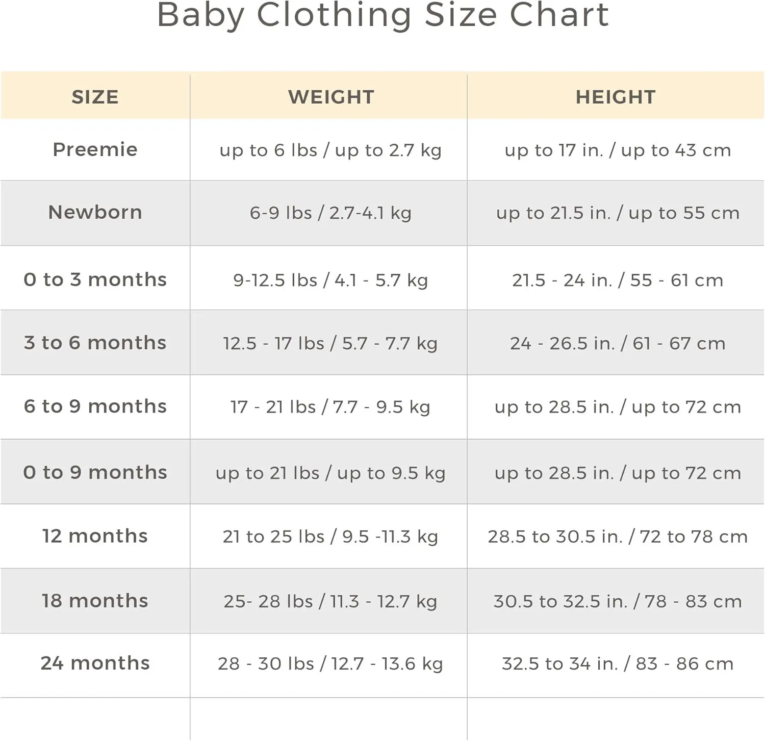 Burt's Bees Baby Boys Infant and Toddler 100% Organic Cotton Short Sleeve V Neck T-Shirts, Size 3 Months - 7 Years Old